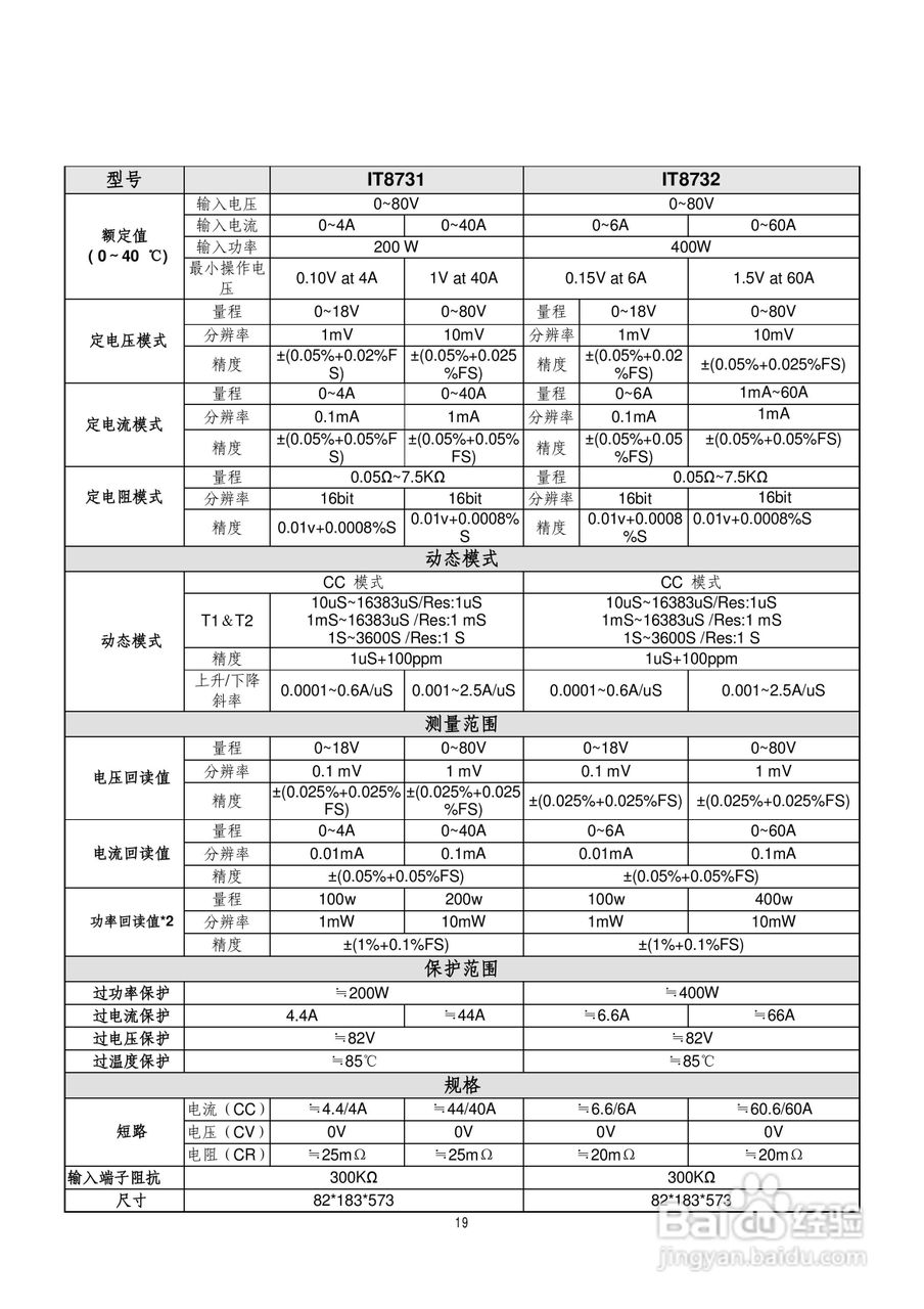 IT8700多通道电子负载用户使用手册:[2]