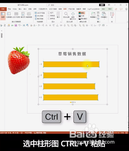 复制+粘贴就可以做出完美的图表