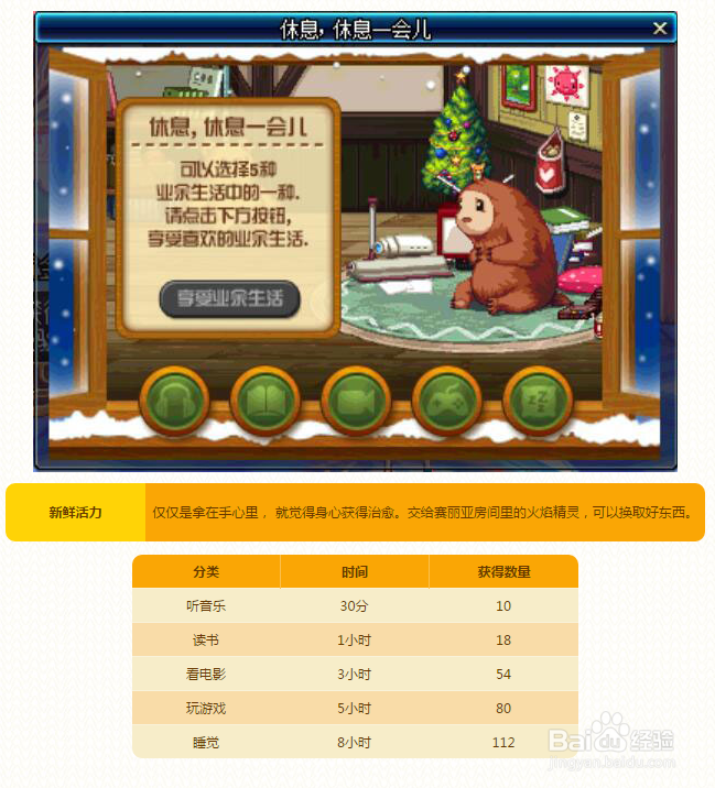 dnf休息活动攻略