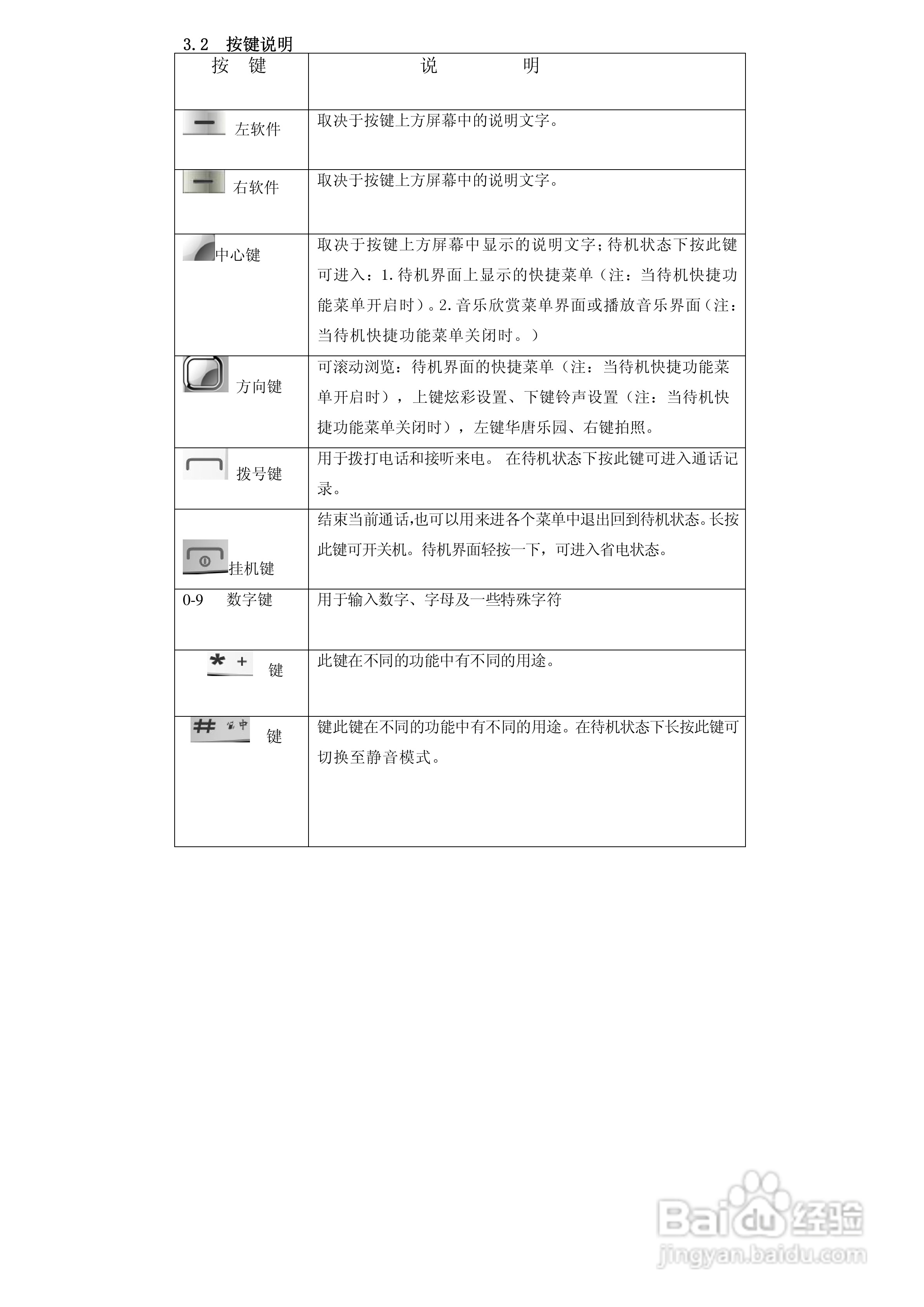 华唐VT-V17手机使用说明书:[1]