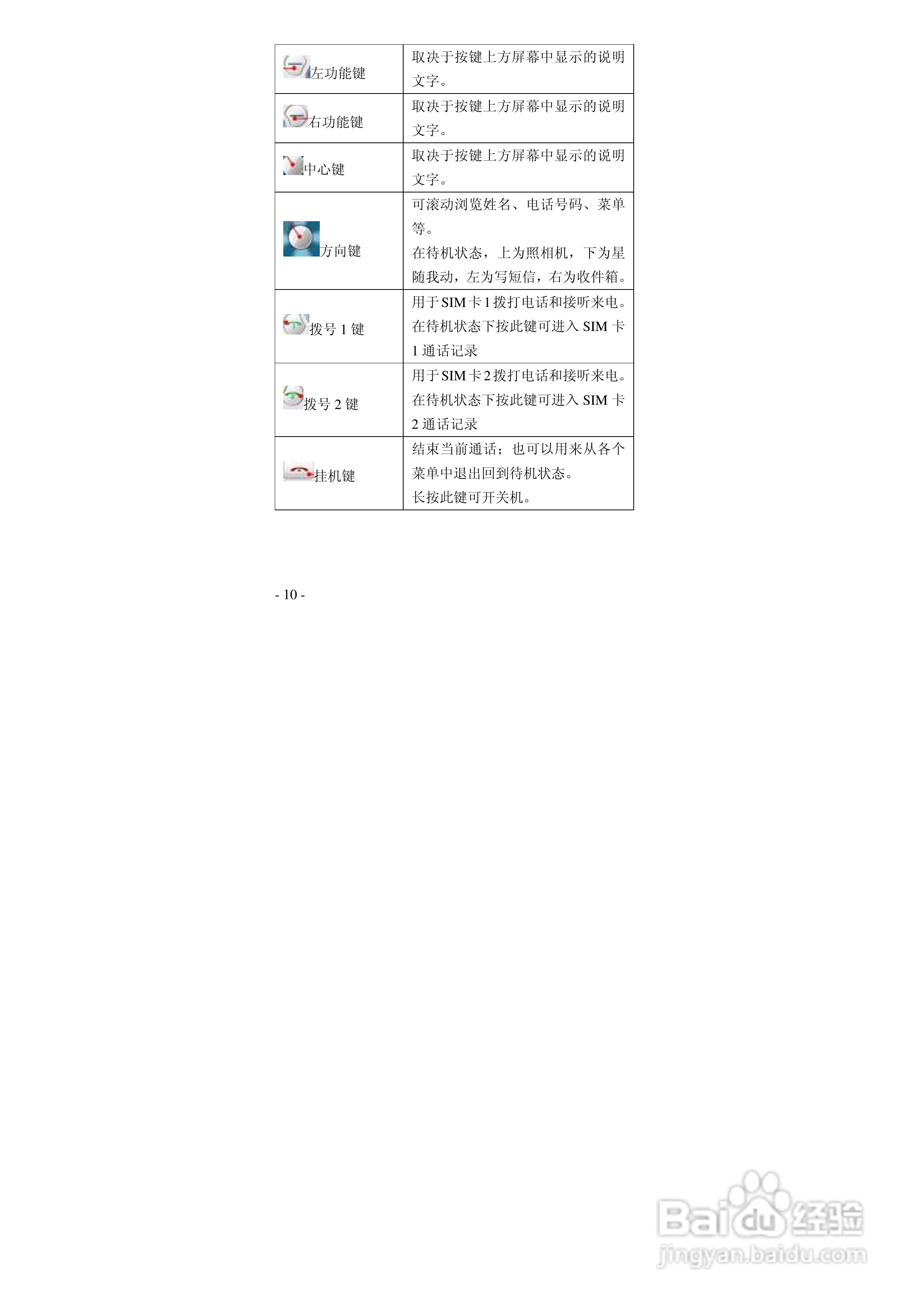 华唐VT-R103手机使用说明书:[1]