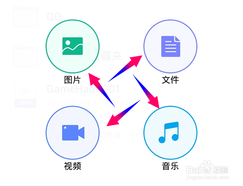 QQ微云怎么上传文件?如何上传文件到QQ微云空间