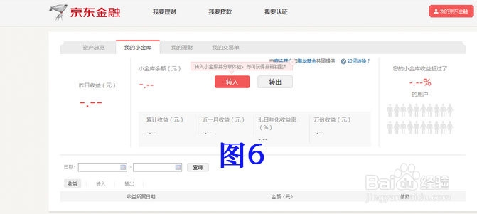如何选购京东小金库进行理财？
