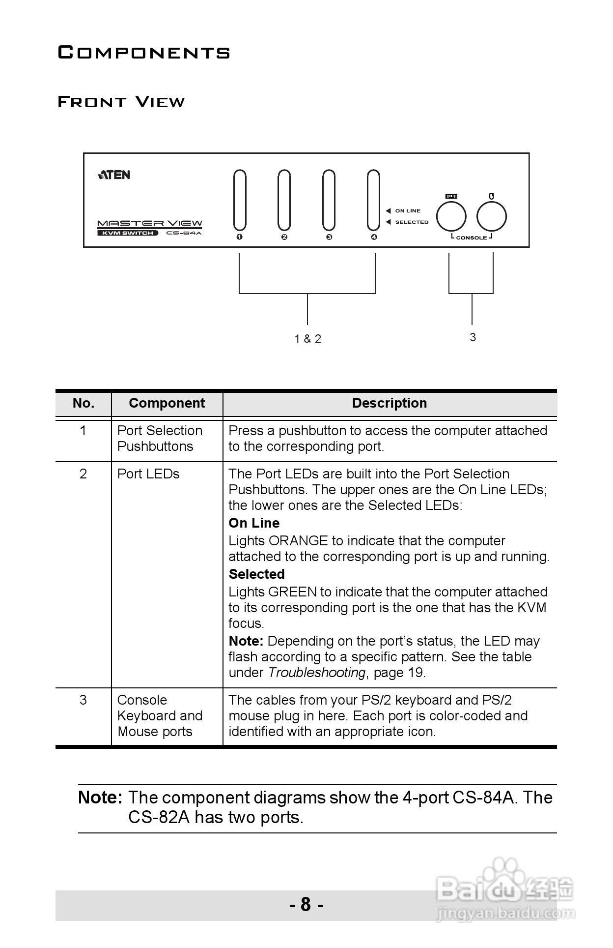 宏正CS-84A型多电脑切换器说明书