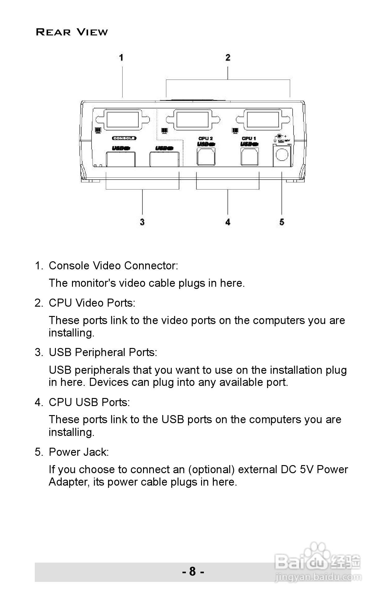 宏正CS102U型多电脑切换器说明书