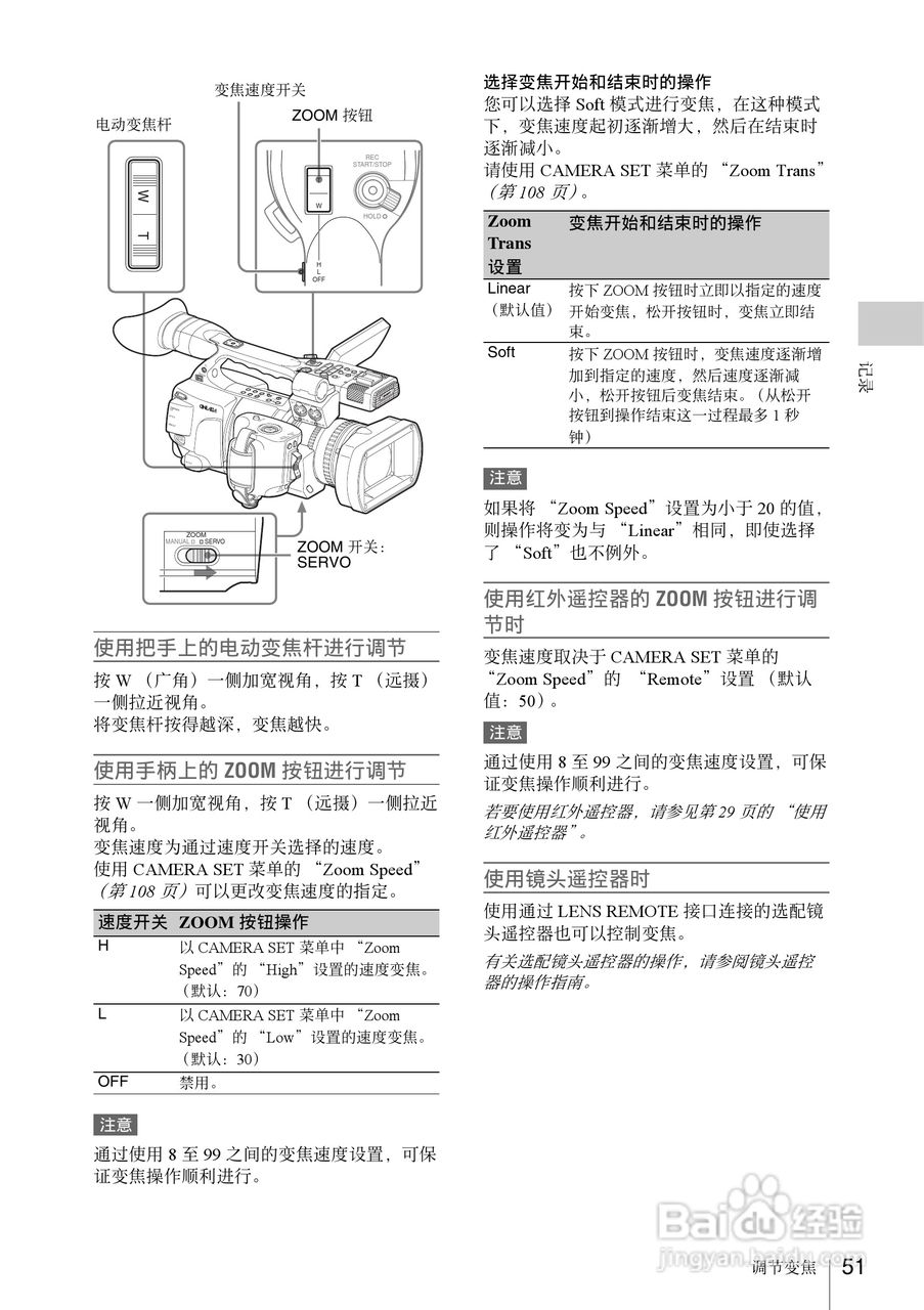 SONY PMW-EX1R摄像机使用说明书:[6]