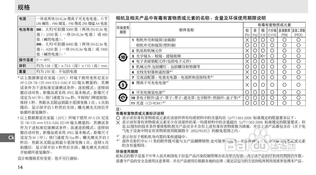 Nokon MB-D80数码单反相机使用说明书:[12]