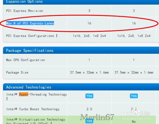 CPU：[2]Intel CPU规格参数简介（二）