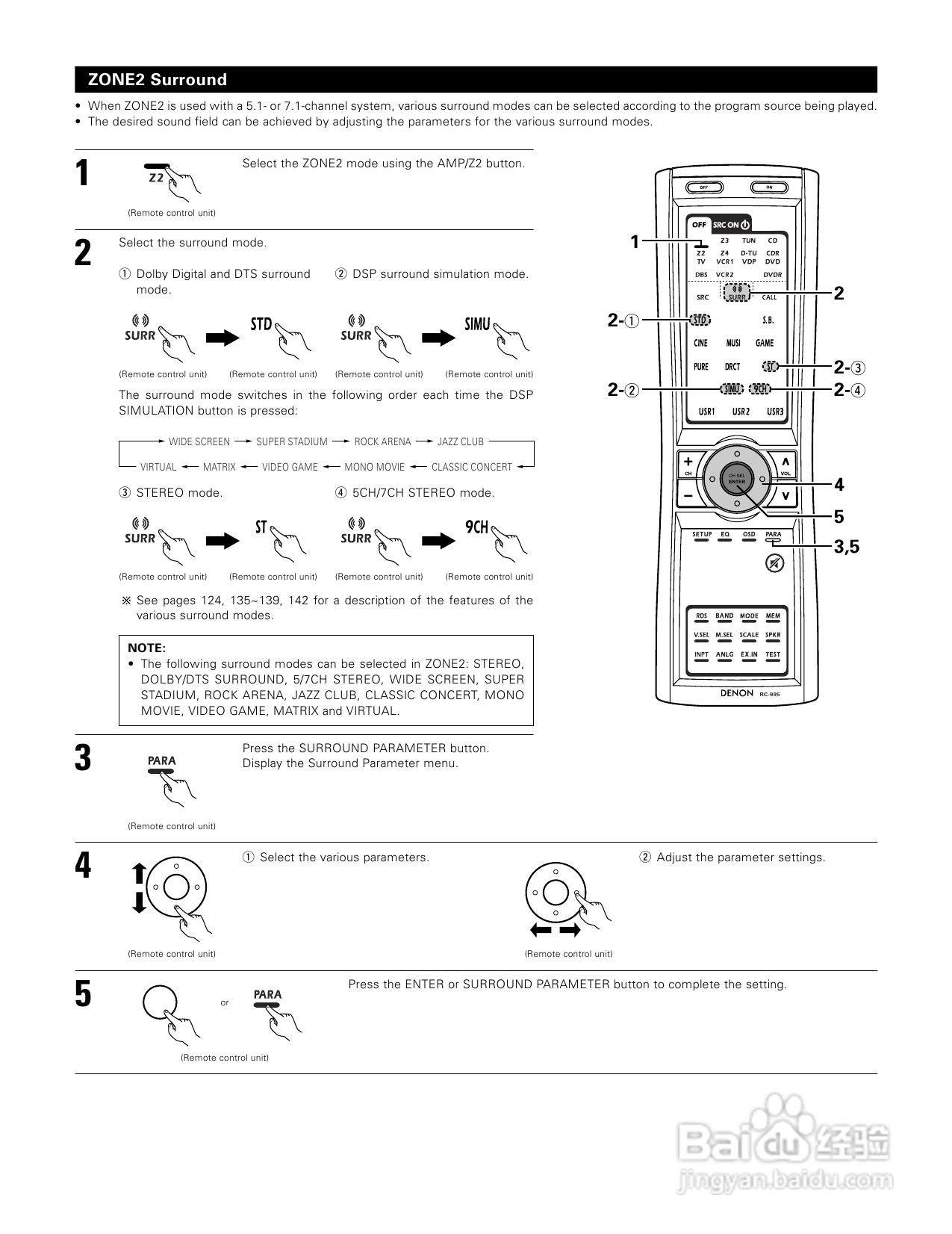 DENON AVC-A1XV功放说明书:[8]