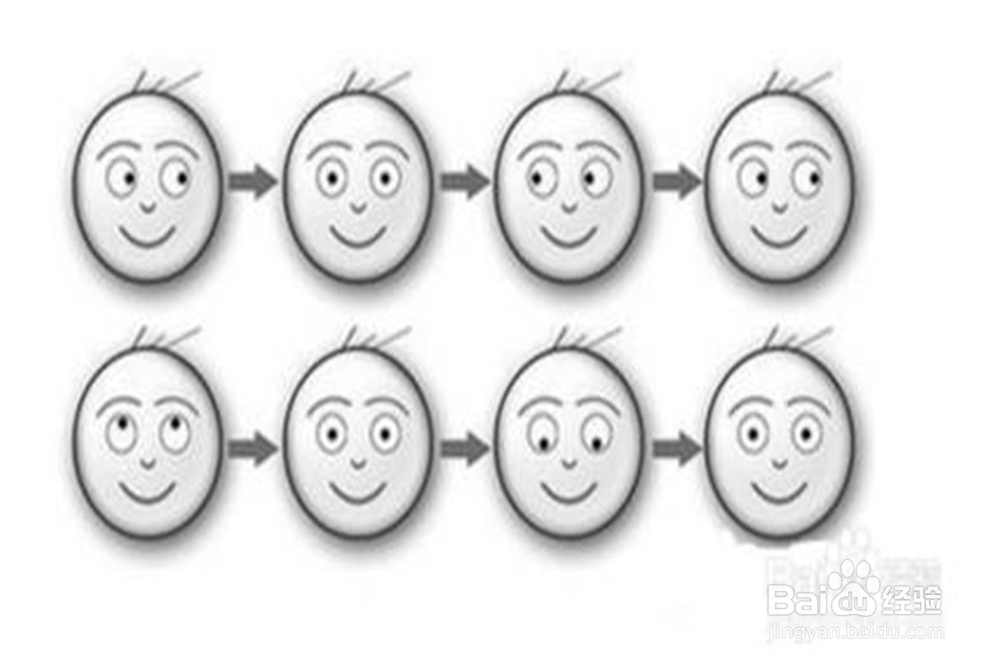 眼睛了亮,保养要精心