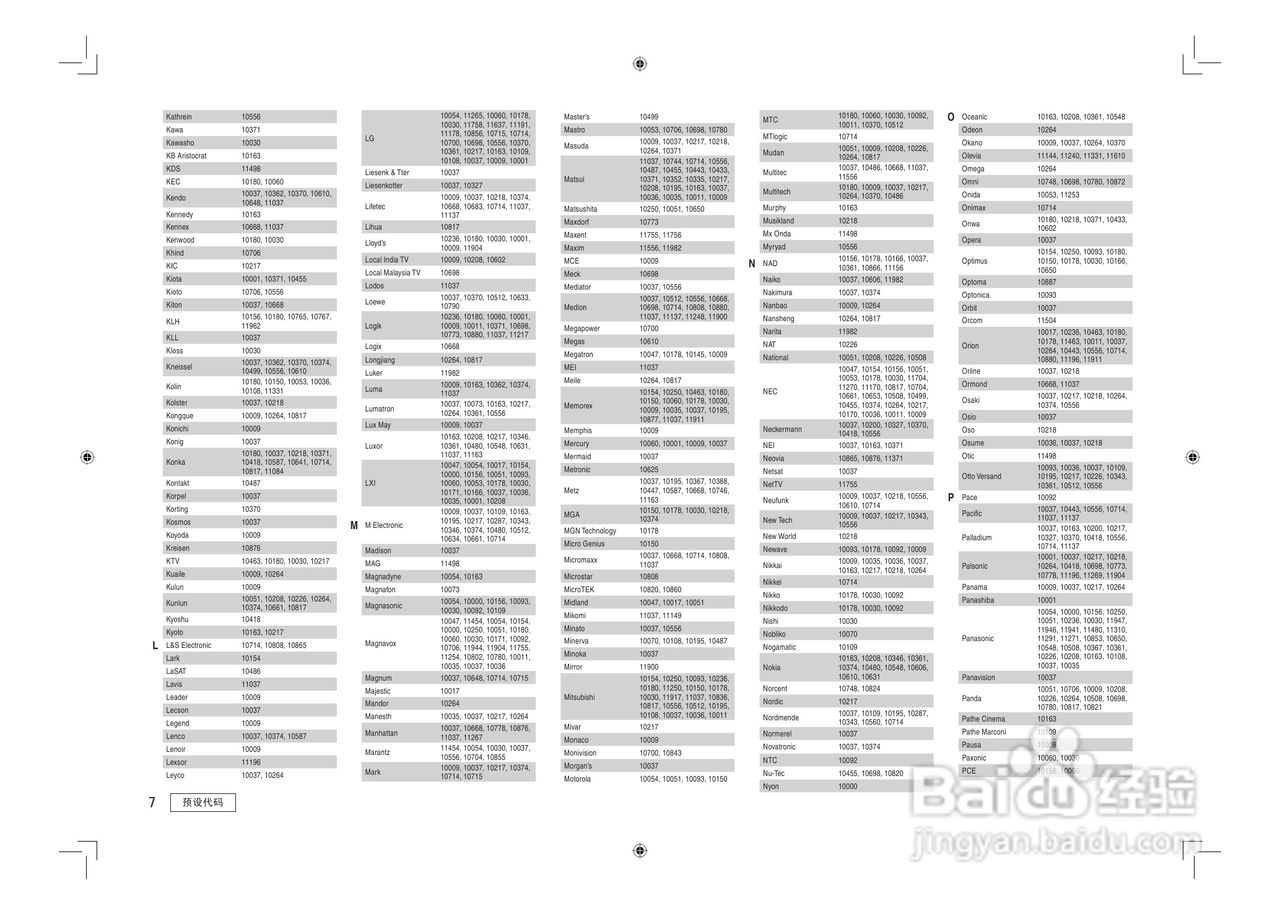 DENON AVC-2808环绕音效扩大机说明书:[4]