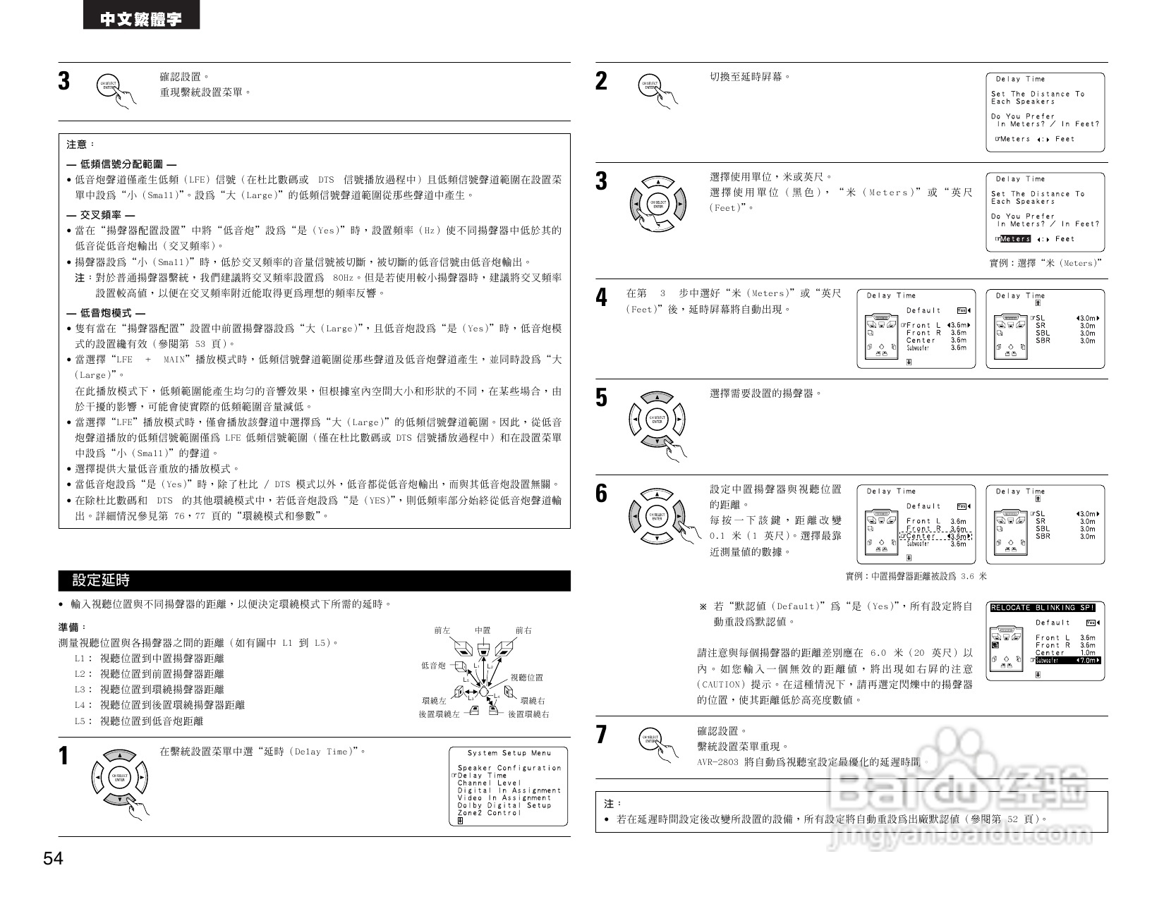 DENON AVR-2803收音环绕扩音机操作说明书:[3]