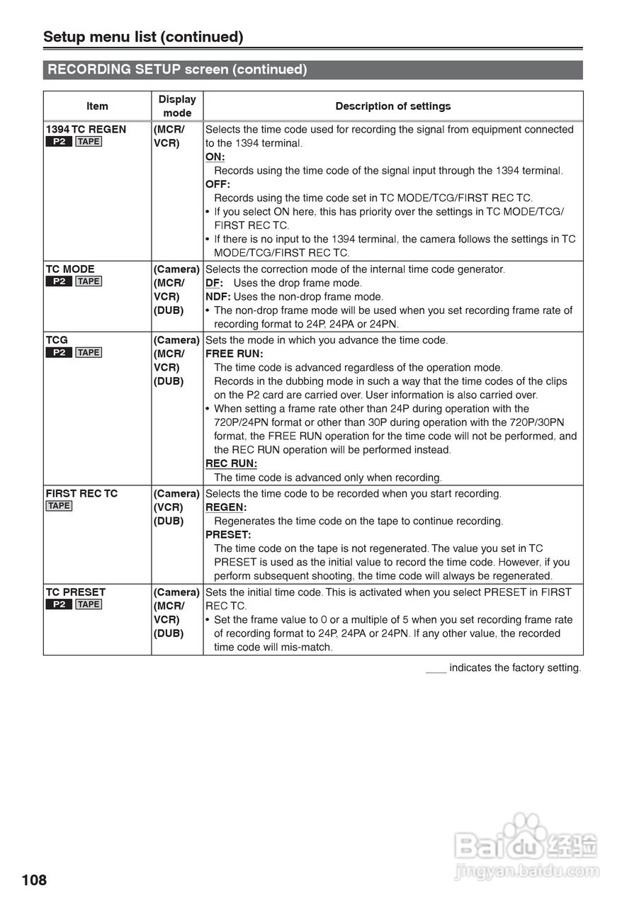 松下AG-HVX200A摄像机操作手冊:[11]
