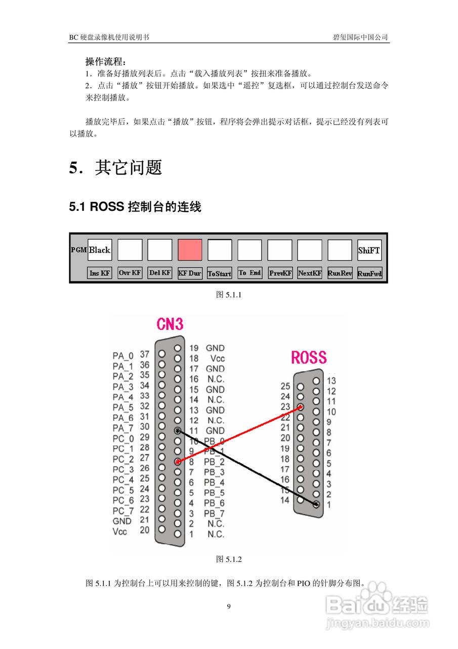 北京碧玺广播电视BC-DVR07硬盘录像机使用说明书