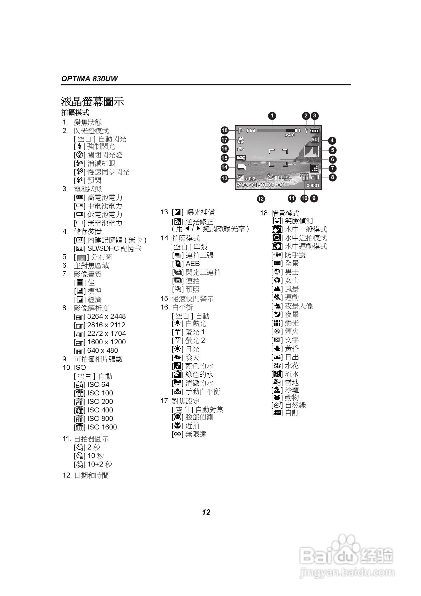 爱克发AgfaPhoto OPTIMA 830UW数码相机使用说明书:[2]