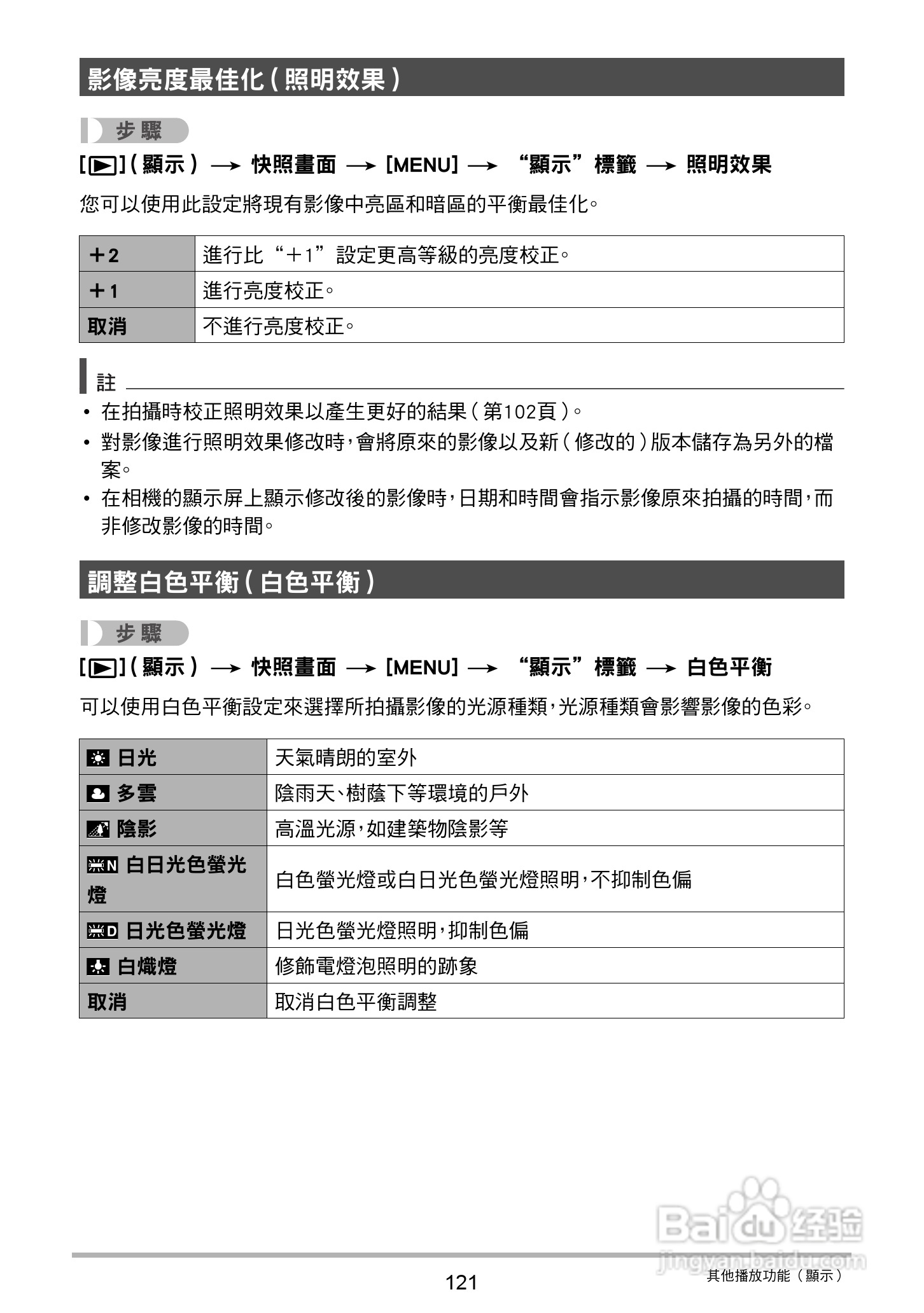 卡西欧EX-ZR20数码相机使用说明书:[13]