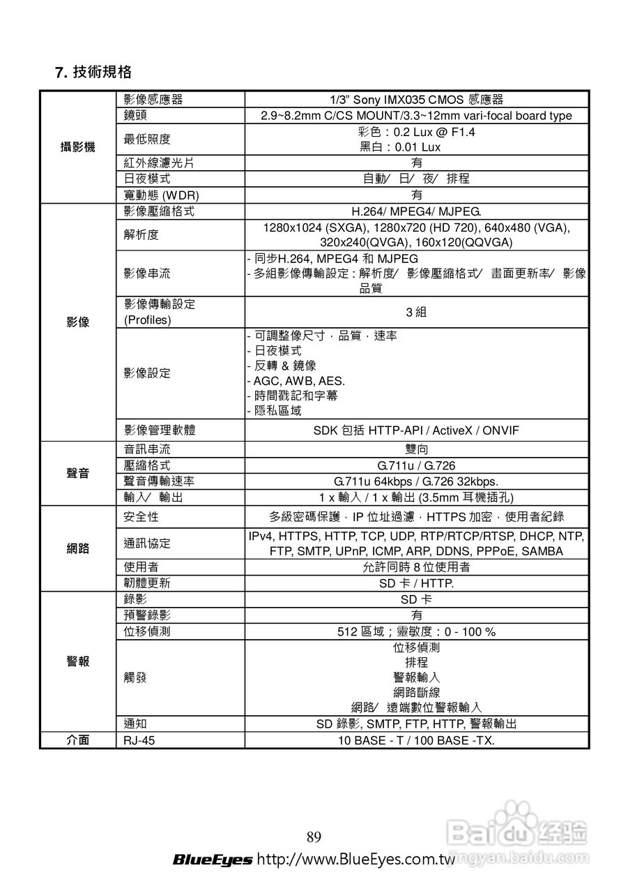 BE-1214M H.264 百万网路摄影机中文操作手册:[9]