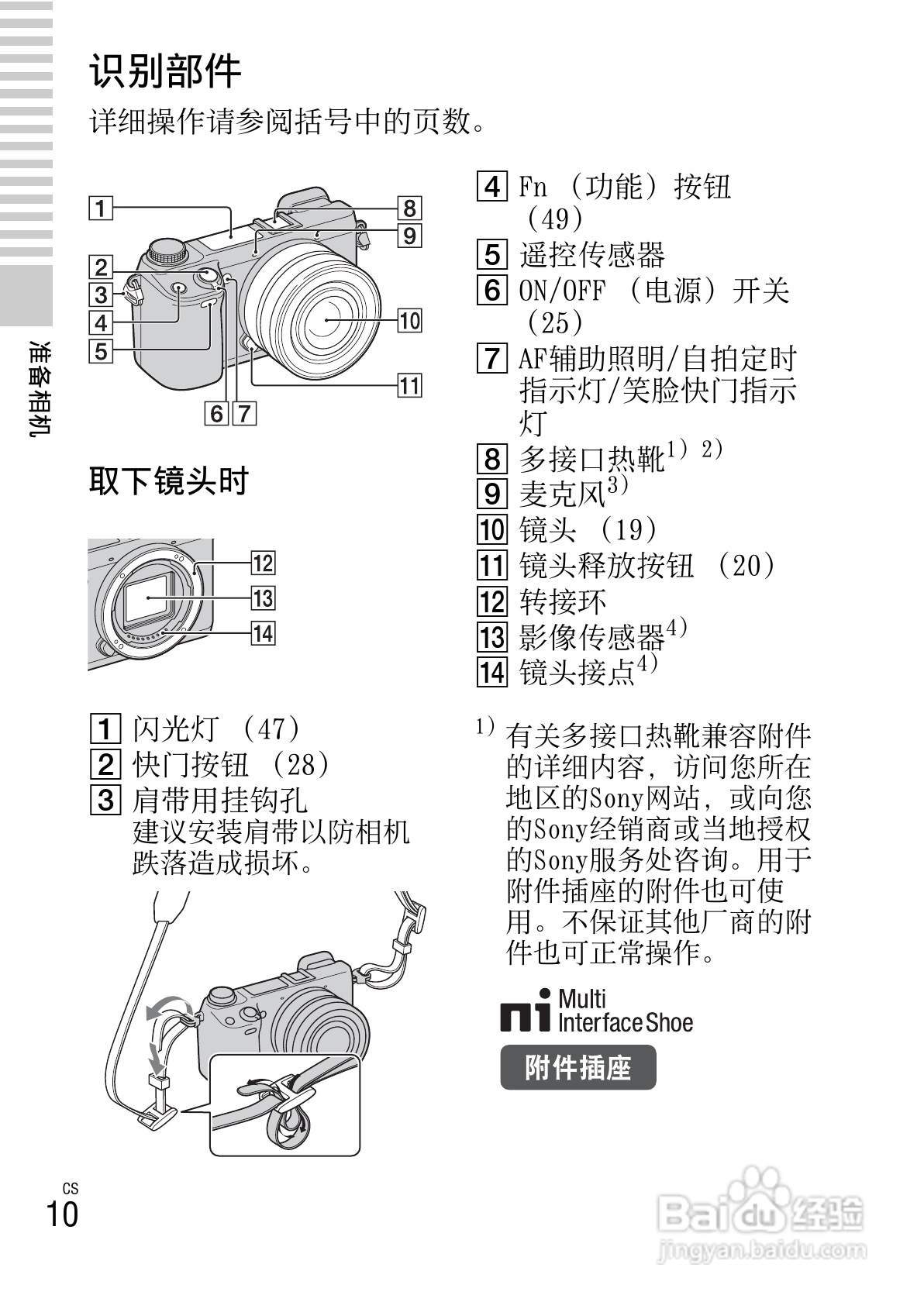 SONY索尼 NEX-6数码相机说明书:[1]