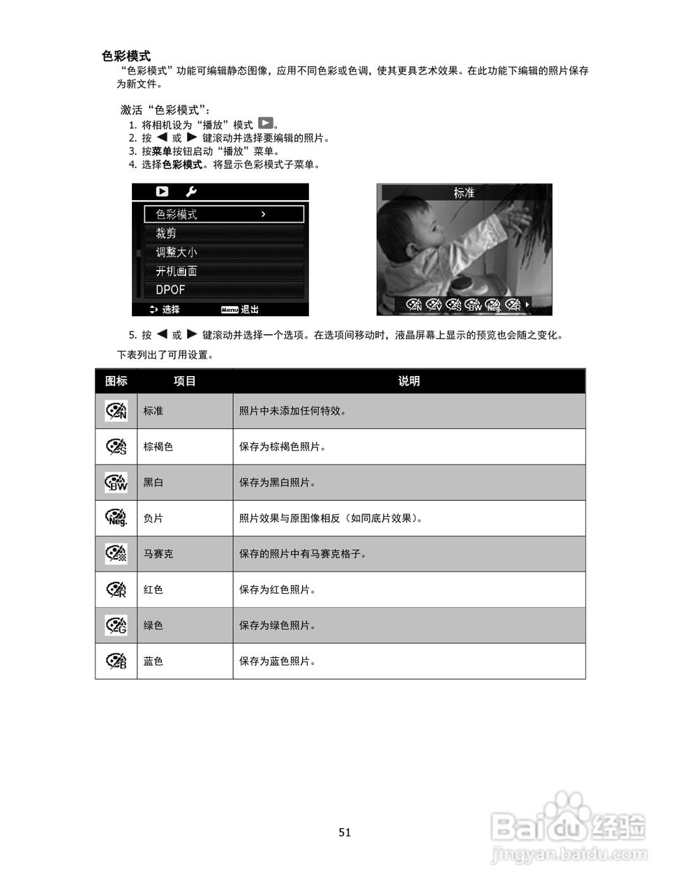 海尔DC-S68数码相机使用说明书:[6]