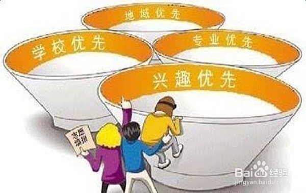 怎样合理填报高考志愿？