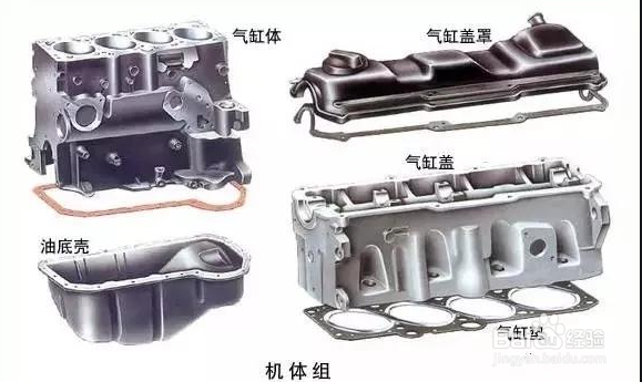 曲柄连杆机构的组成及作用