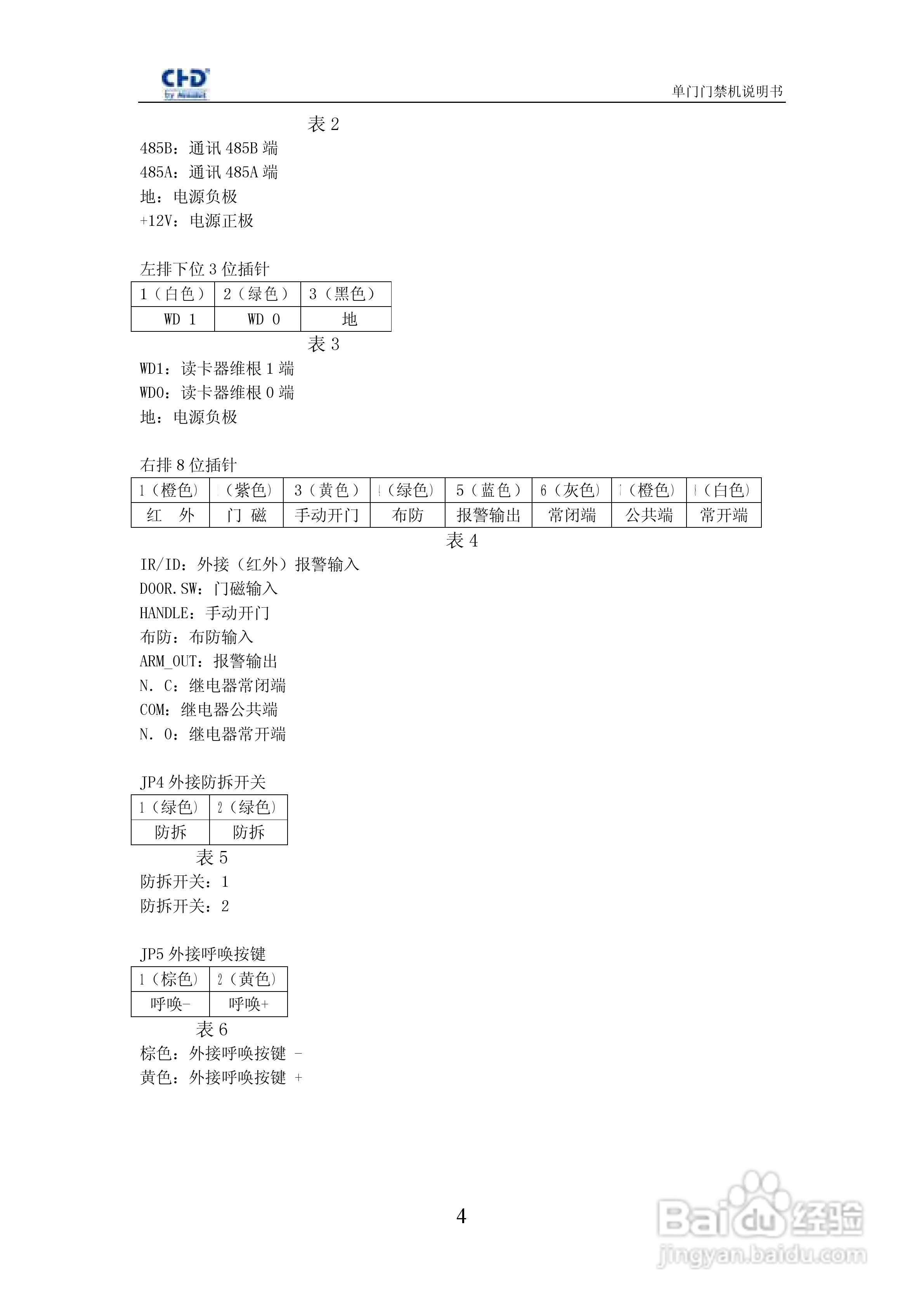 纽贝尔CHD5051系列单门门禁机使用说明书