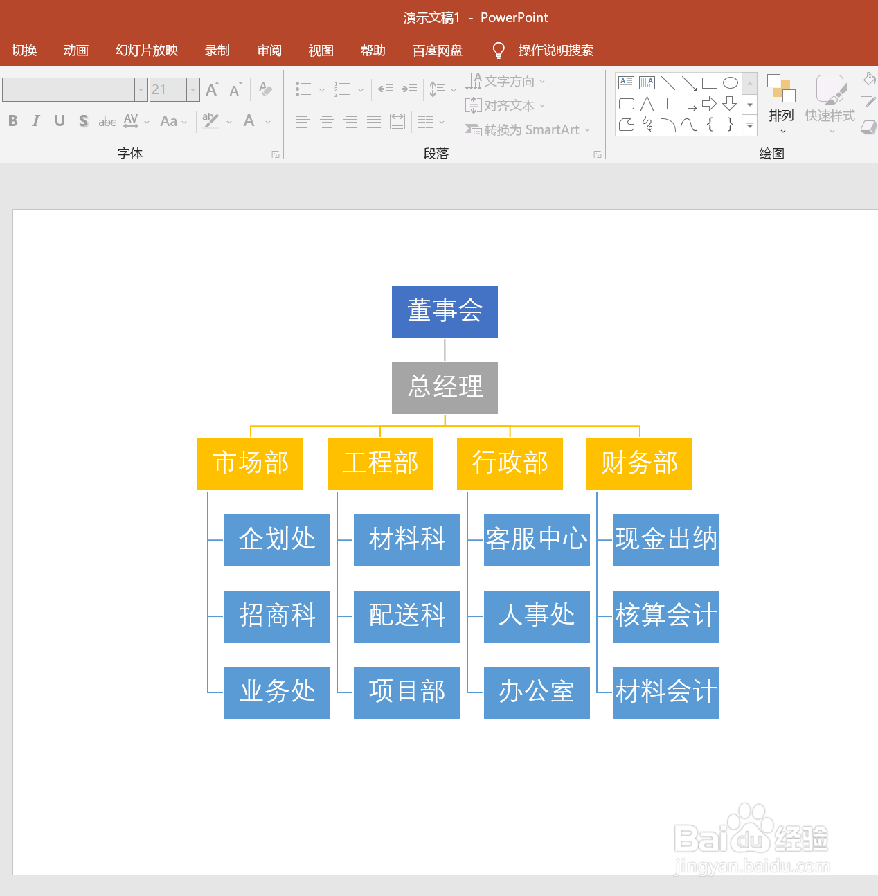 怎样在PPT中制作组织架构图