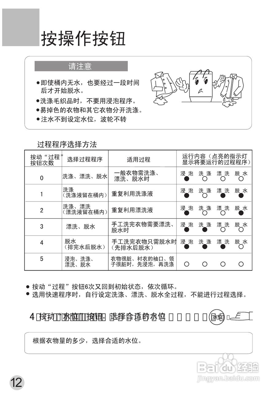 海尔XQB55-65全自动洗衣机使用说明书