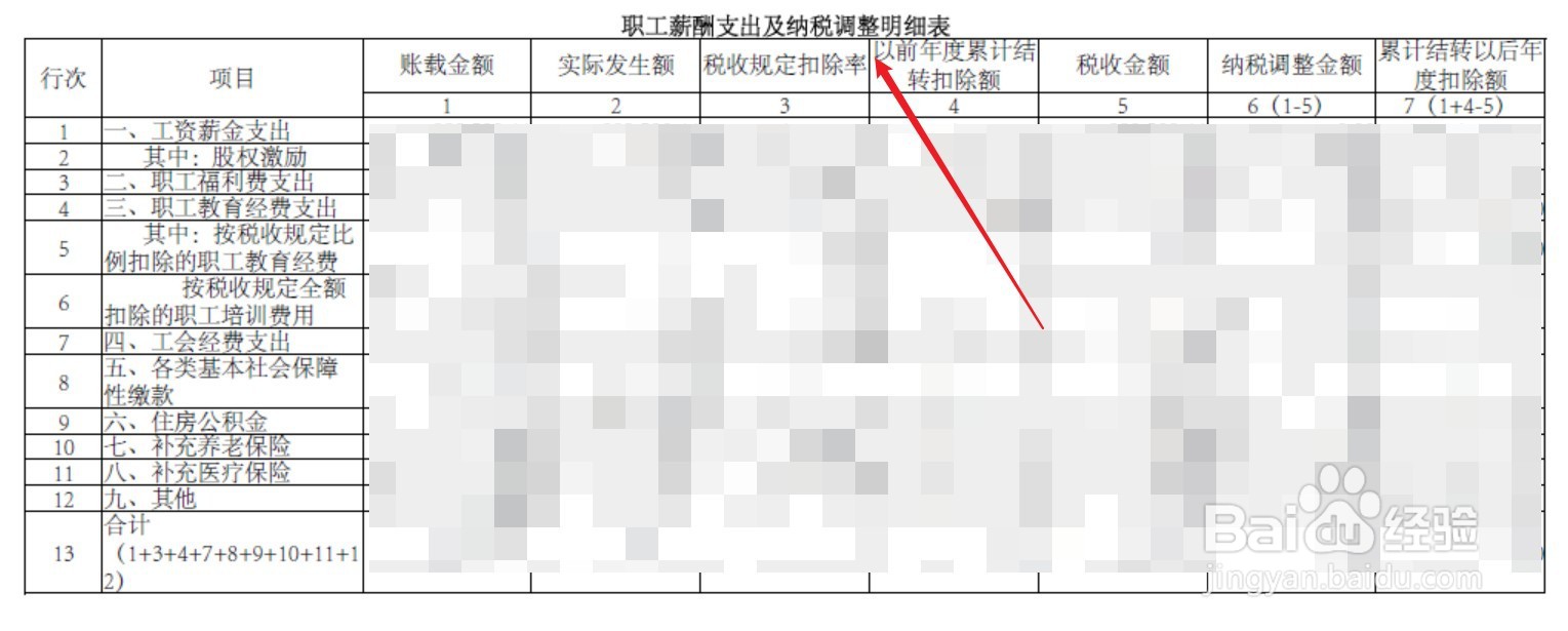 2020年企业所得税年报怎么填