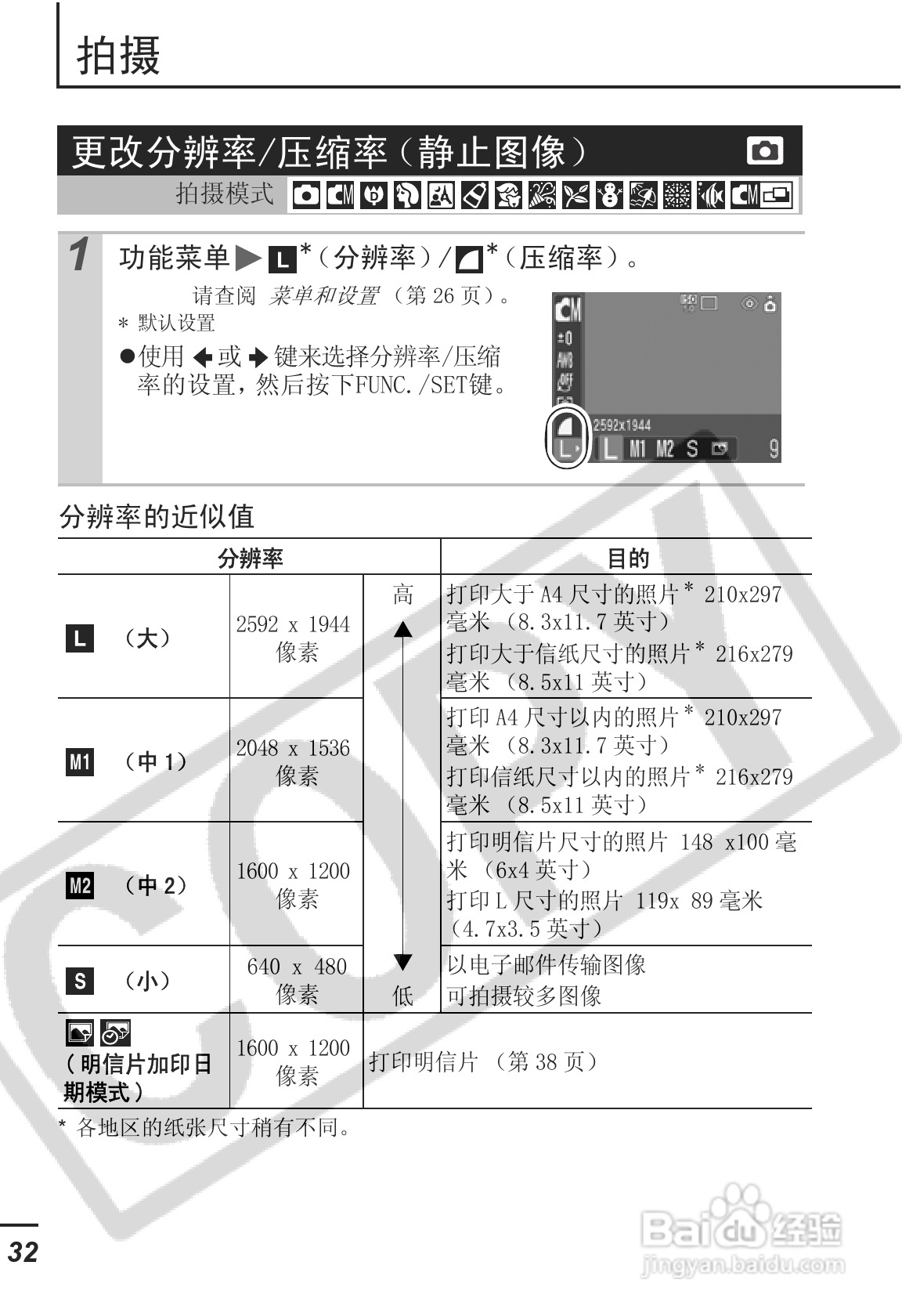 佳能IXUS55数码照相机使用说明书:[4]
