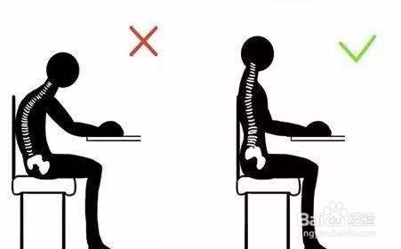 工作学习中的正确姿势