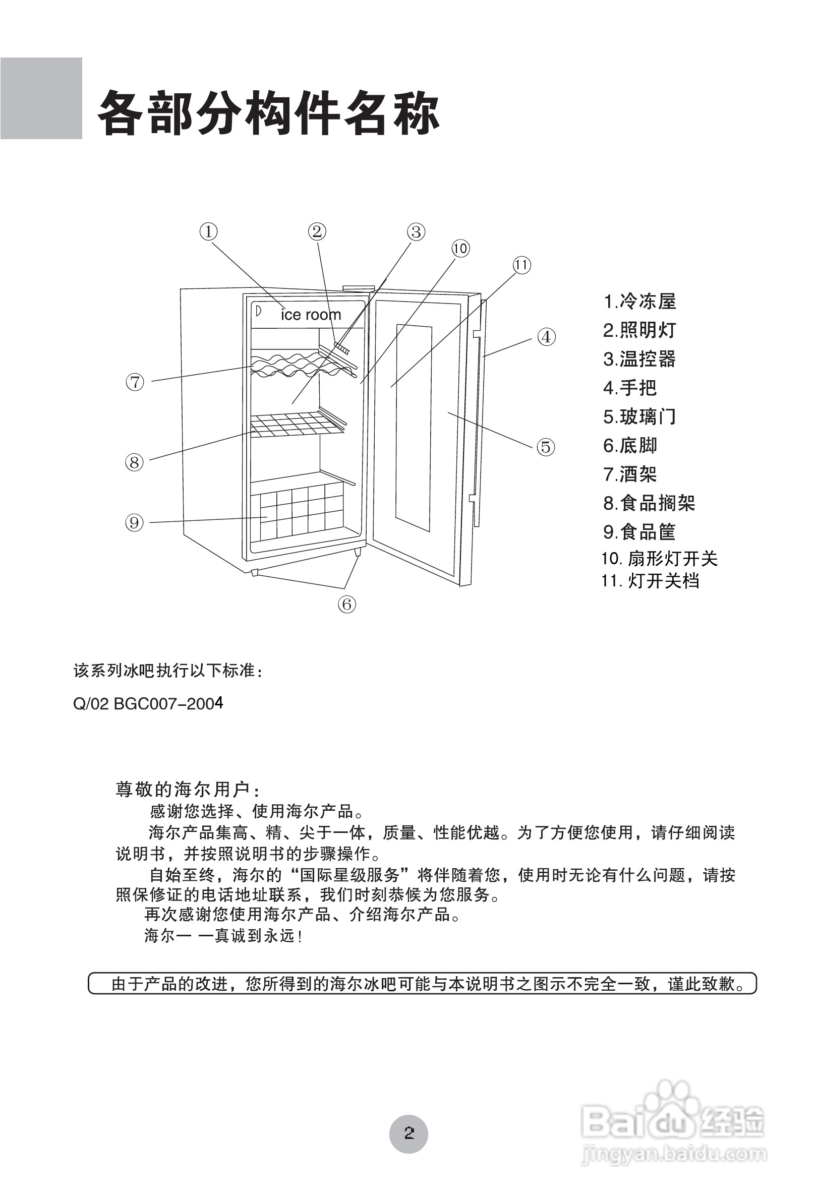 海尔冰柜指示灯说明书图片