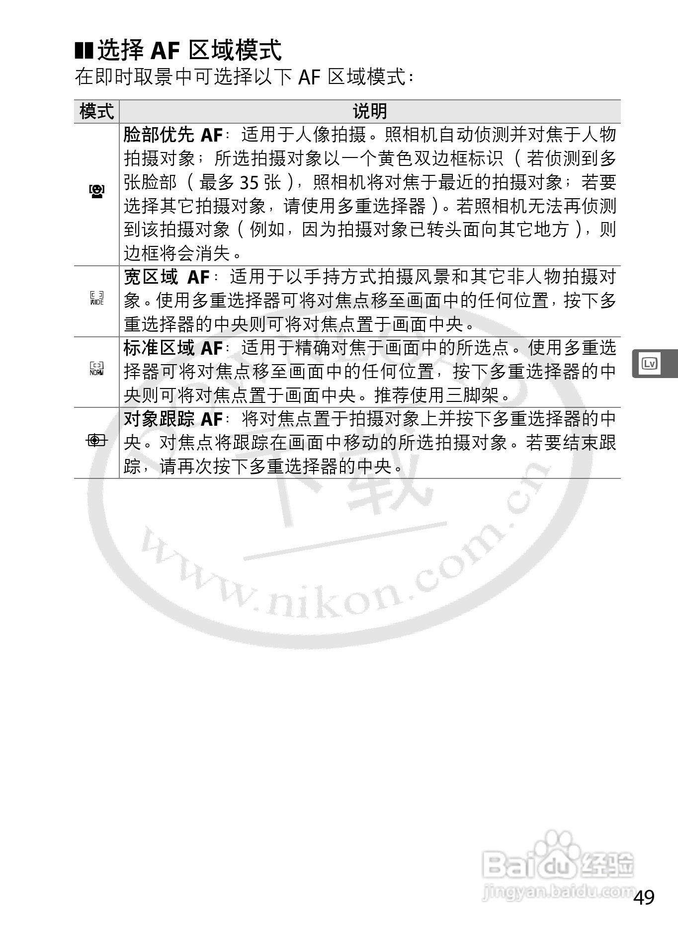 尼康D800E数码相机使用说明书:[8]