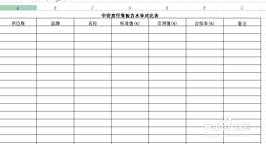 怎样创建中密度纤维板含水率对比表？