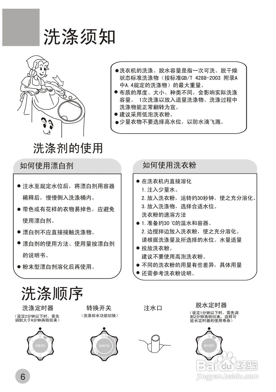 海尔双桶洗衣机XPB25-0623S型使用说明书