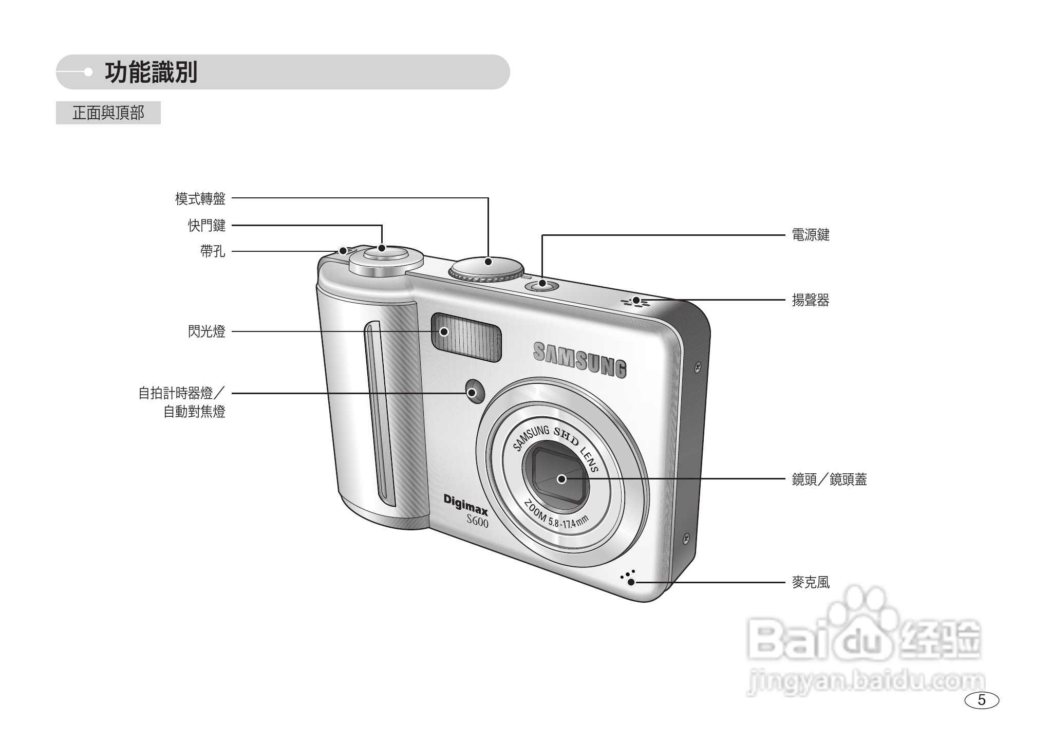 三星S600数码相机使用说明书:[1]