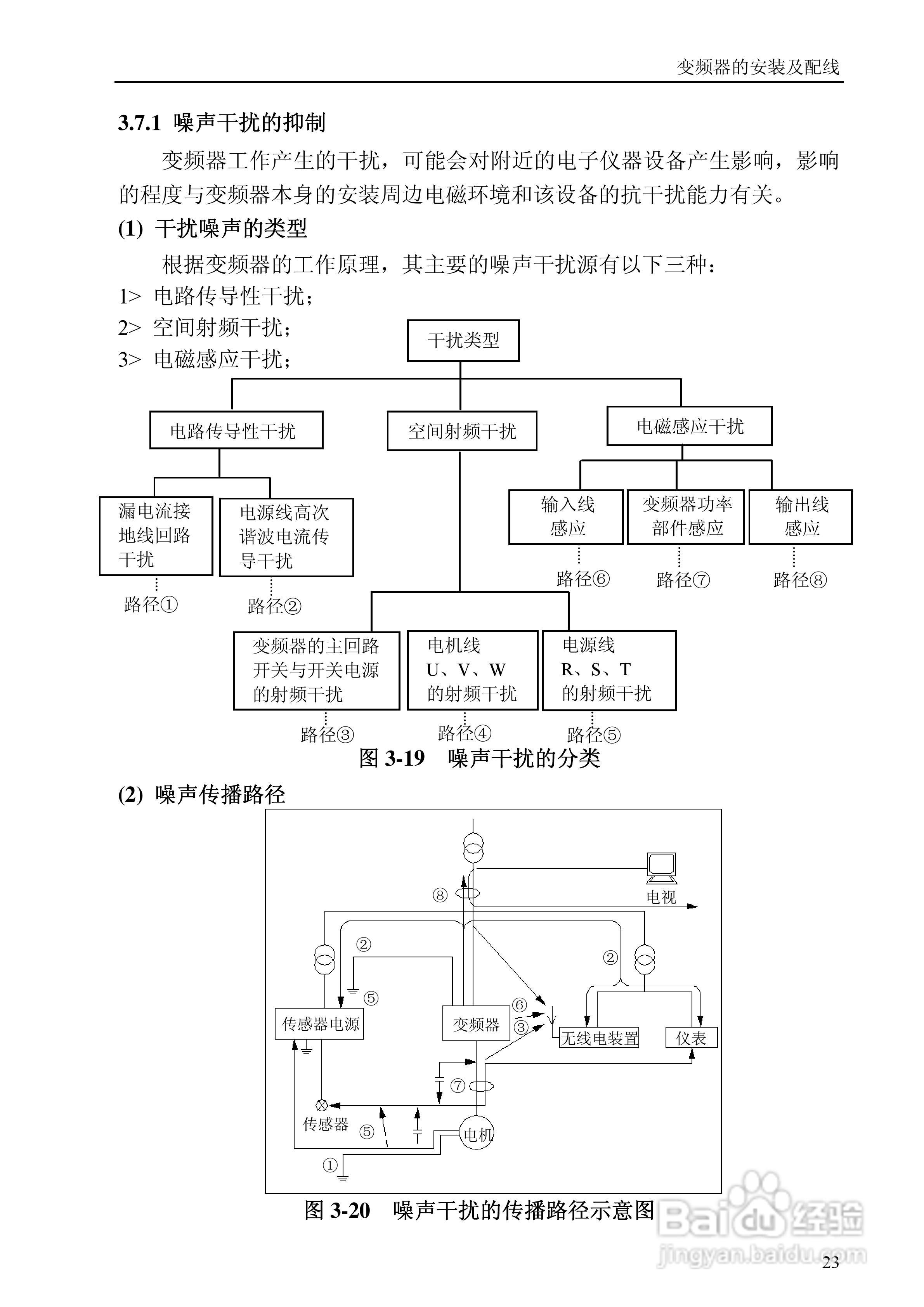 YMB9000X系列Ⅰ通用变频器说明书:[3]
