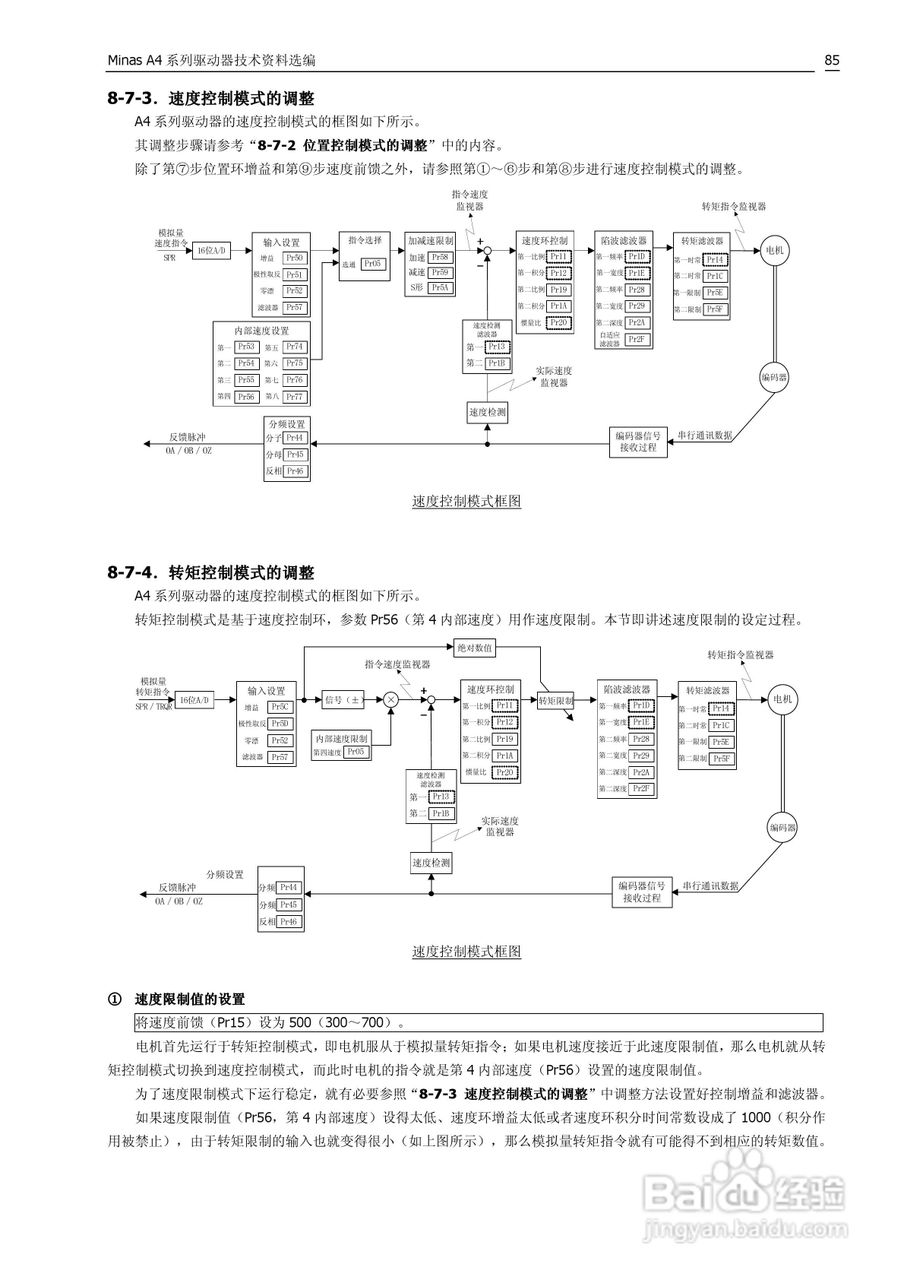 日本松下MADDT3120伺服驱动器手册:[9]