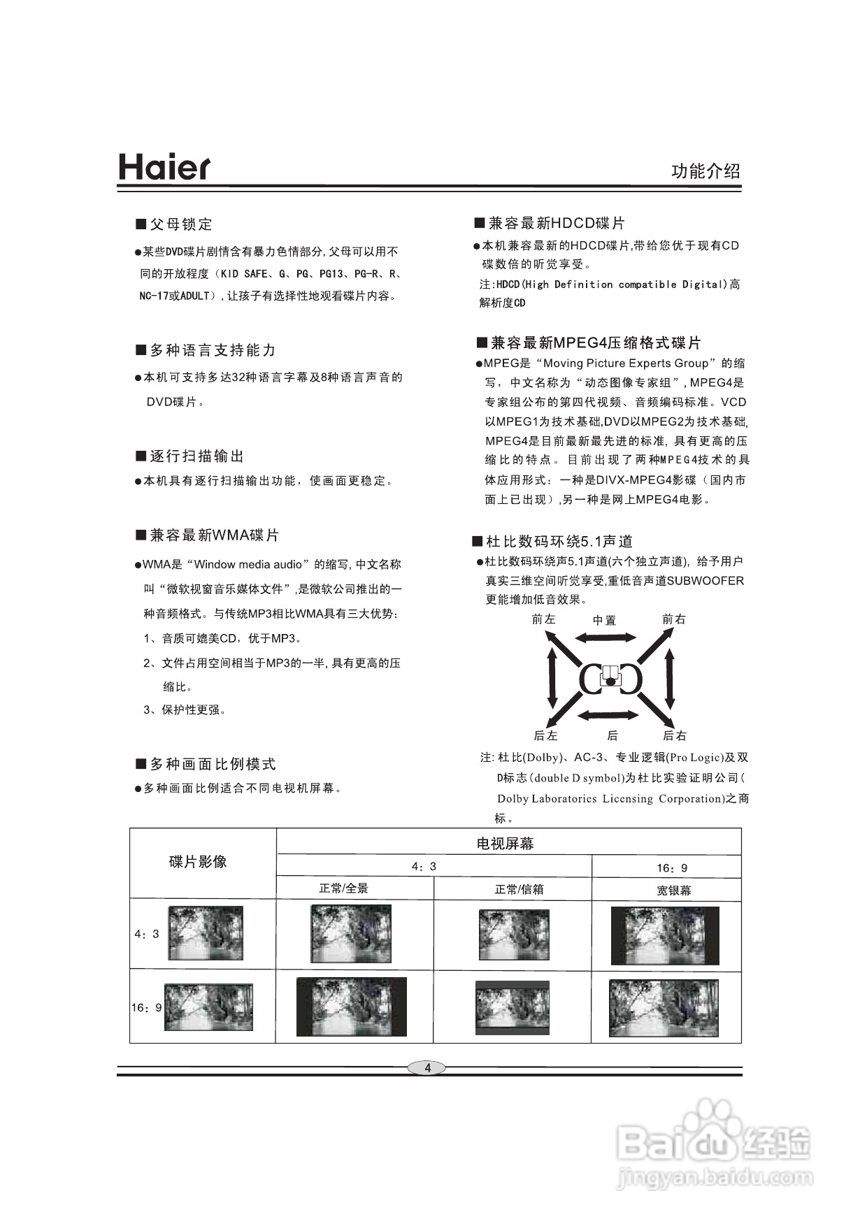 海尔DVD-H201D影碟机使用说明书:[1]