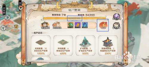 最强祖师宗门繁荣等级怎么升级的