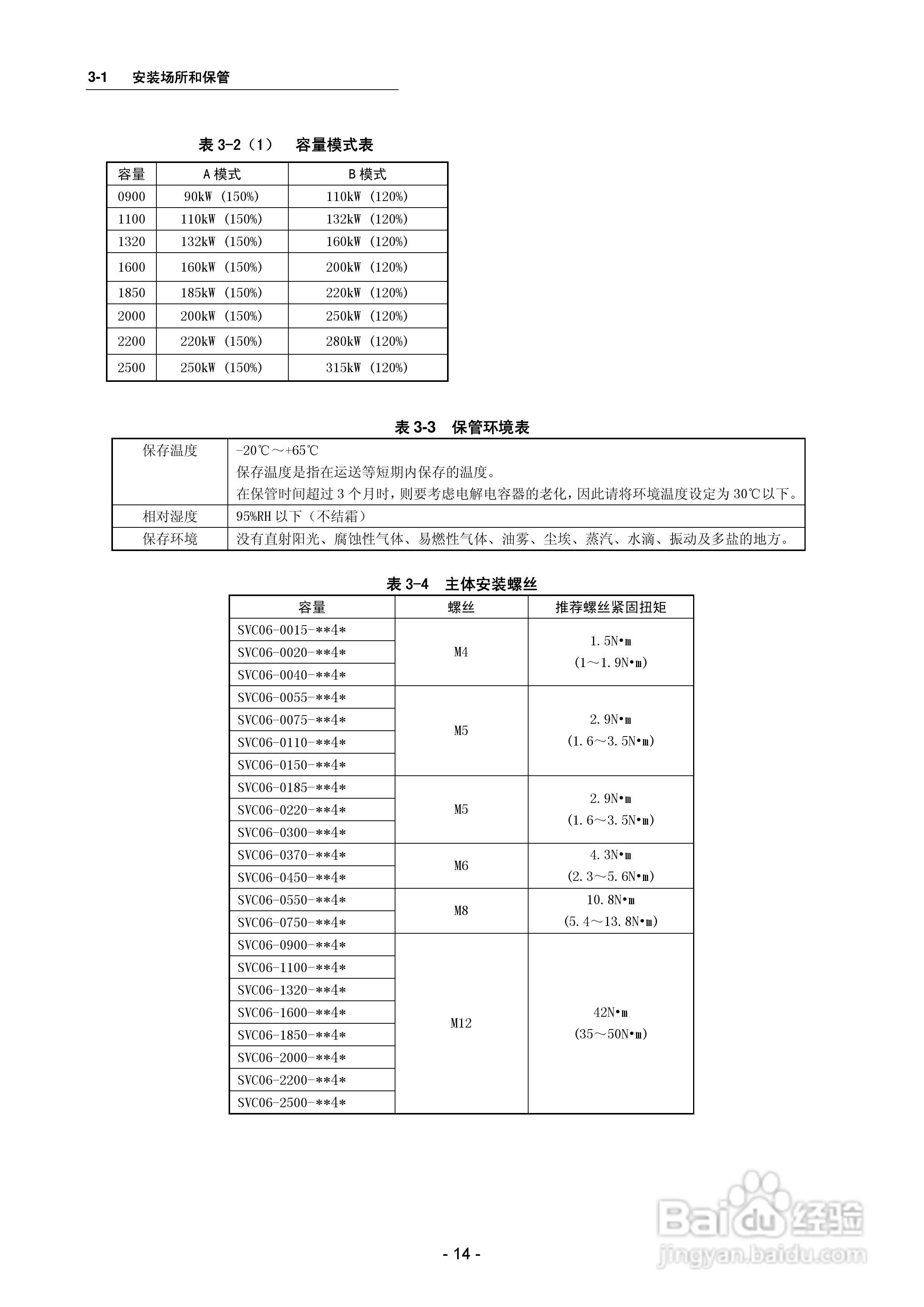 三垦SVC06-2500变频器使用说明书:[2]