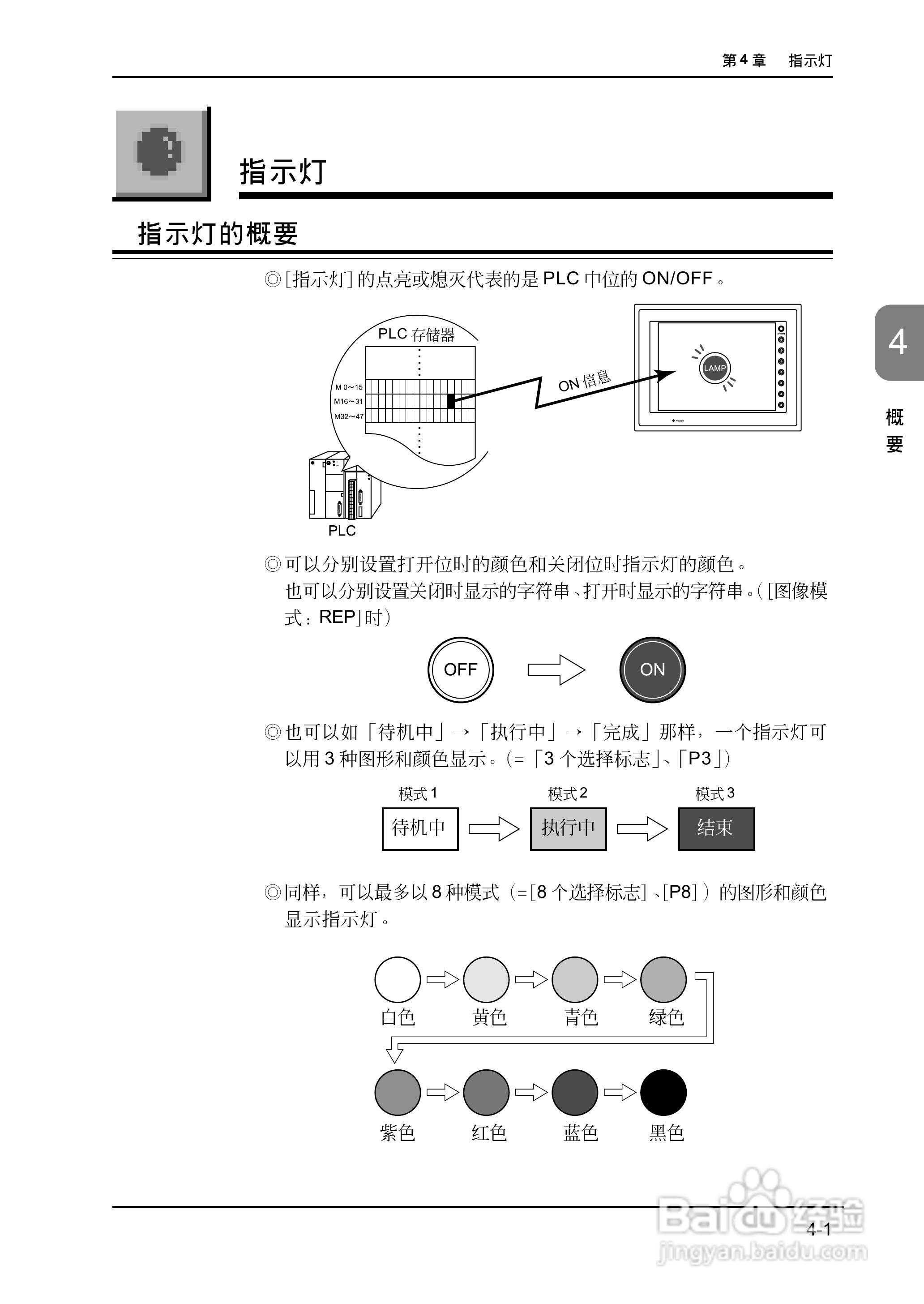 松下UG420H-E变频器使用说明书:[12]