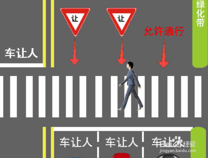 传递城市文明新风尚,开车怎么样才算礼让行人？