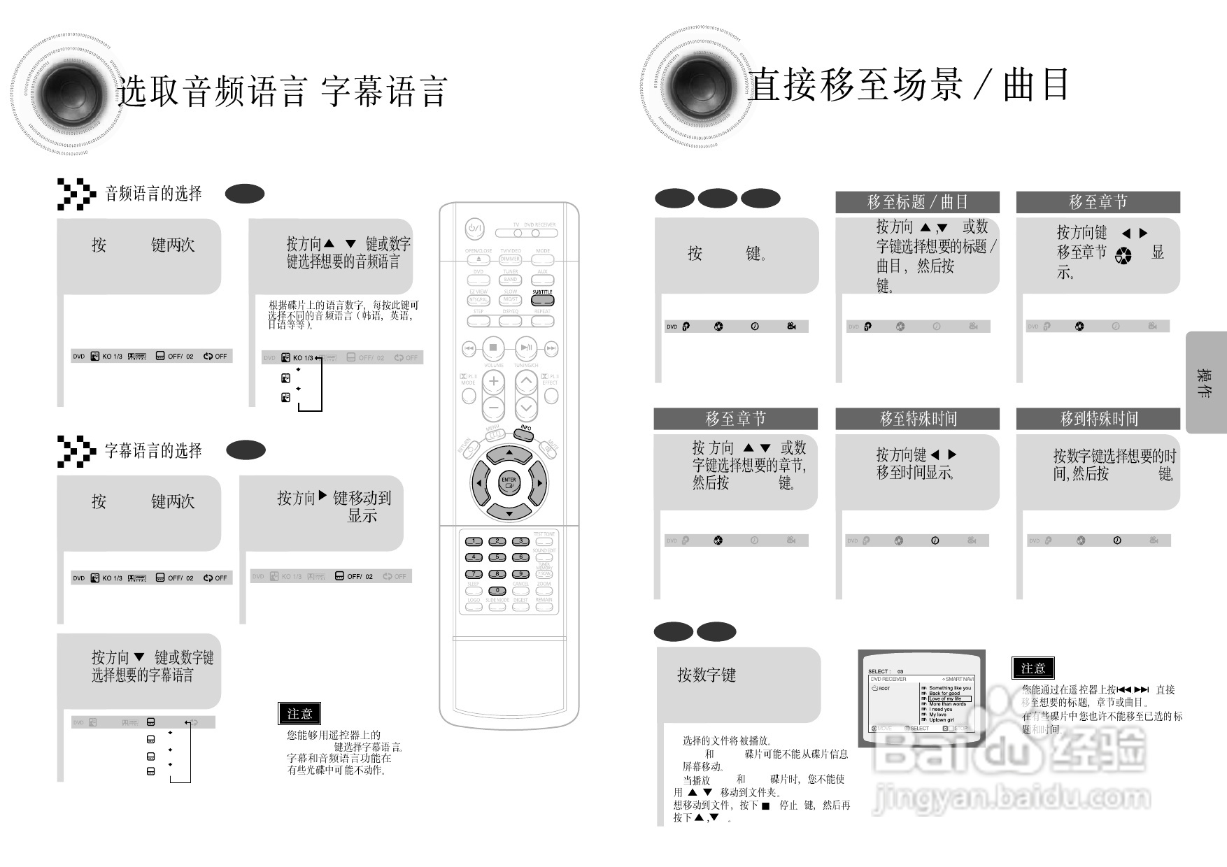 三星HT-DS420S家庭影院使用说明书:[1]