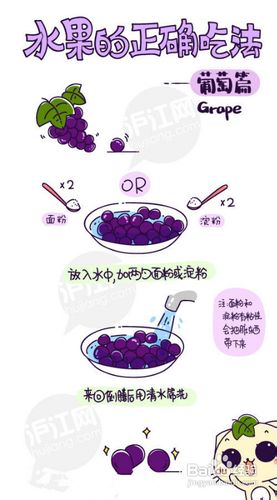 各种水果清洗技巧和正确吃法,爱吃水果的收了!