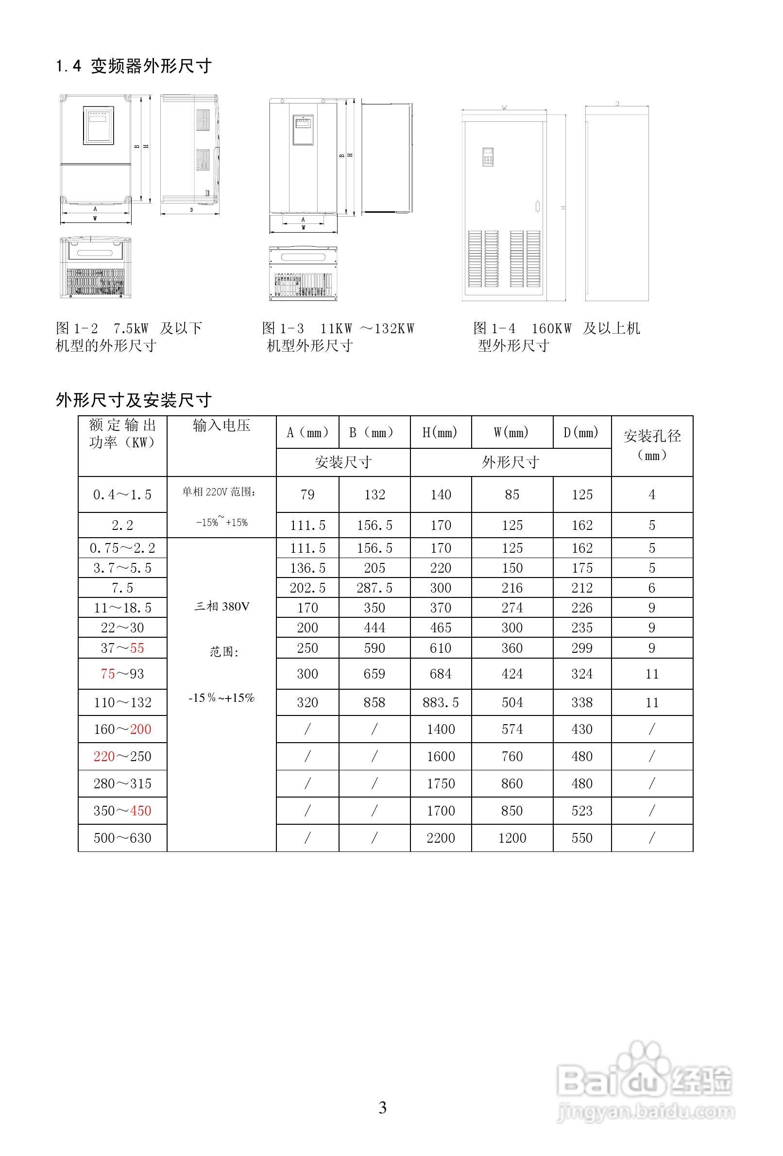 安瑞吉E6-630G/700P-4变频器使用说明书:[1]