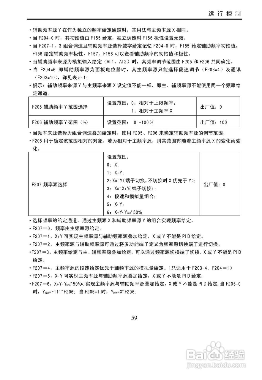 欧瑞传动E3000-0900T3变频器使用说明书:[6]