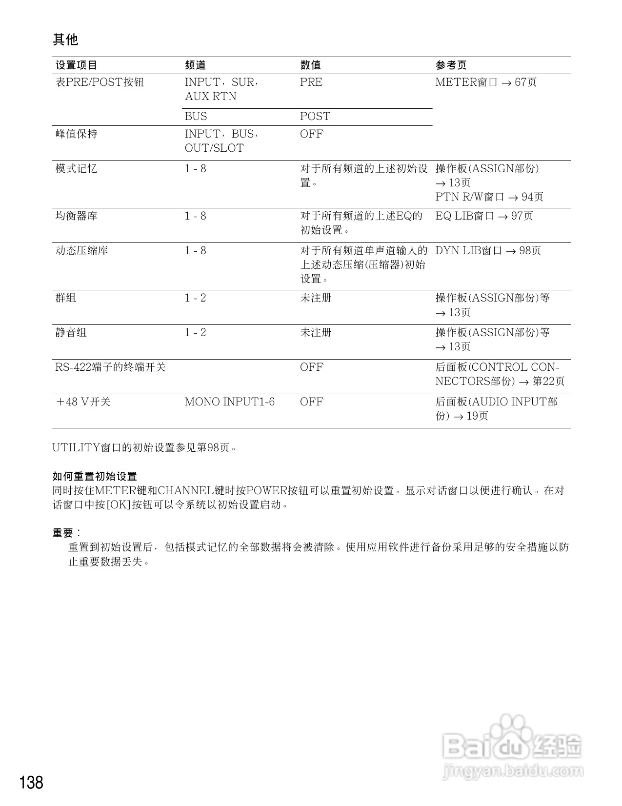 松下WR-D01数字式凋音台使用说明书:[7]