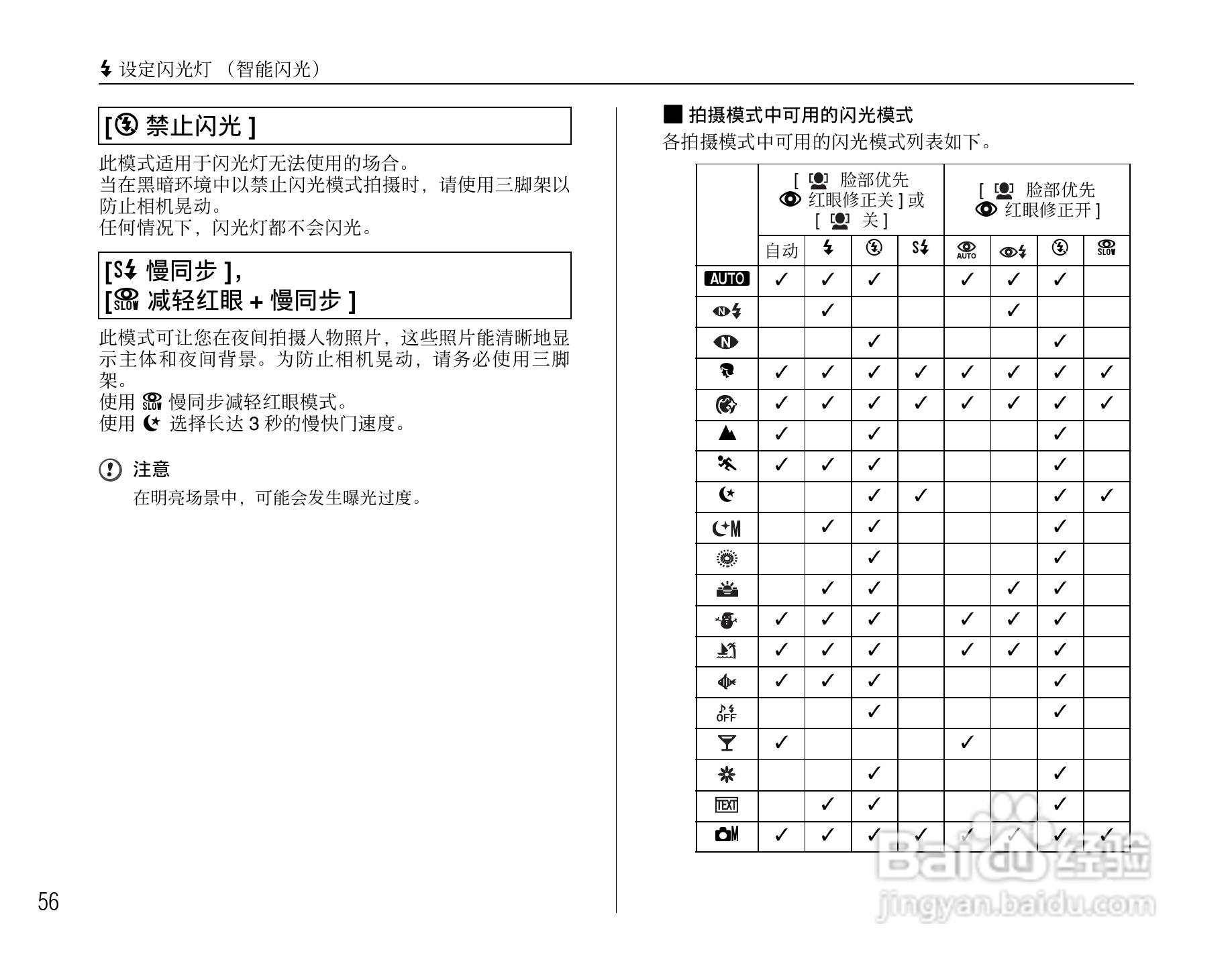 富士FinePix F100fd数码相机使用说明书:[6]