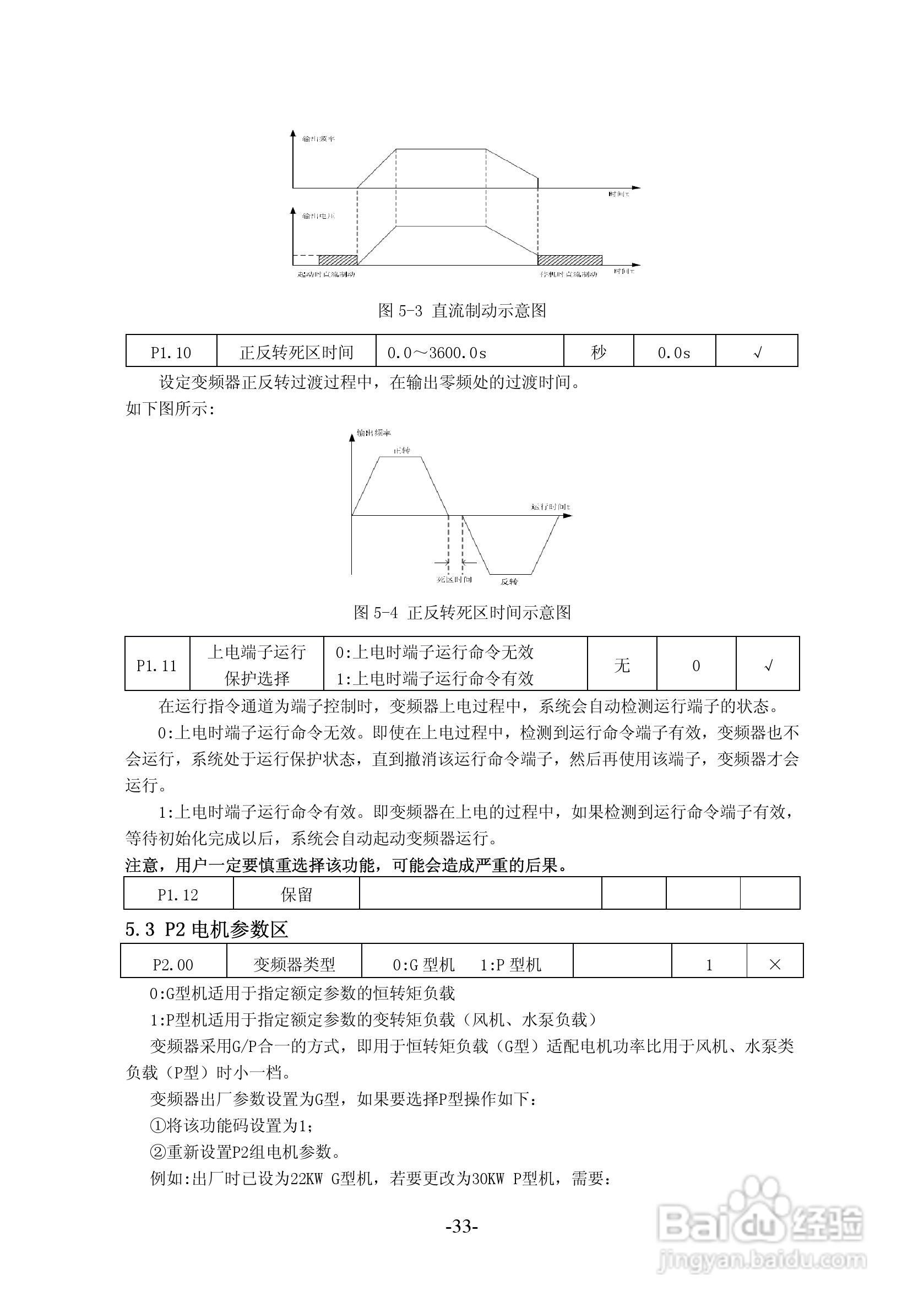沃森VSI100－G4T6300变频器使用说明书:[4]